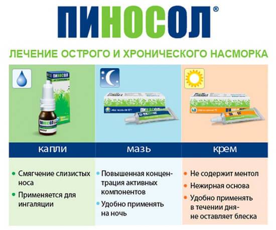 Заложенный нос при беременности на ранних и поздних сроках: как и чем лечить / mama66.ru