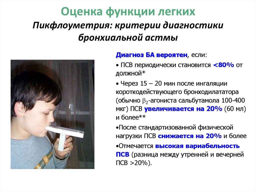 Обструктивная пневмония у взрослых: бронхит и другие болезни, которые приводят к хобл, а также симптомы и лечение такого воспаления легких | fok-zdorovie.ru