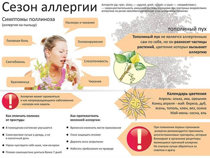 Аллергический кашель у детей: причины, симптомы, лечение