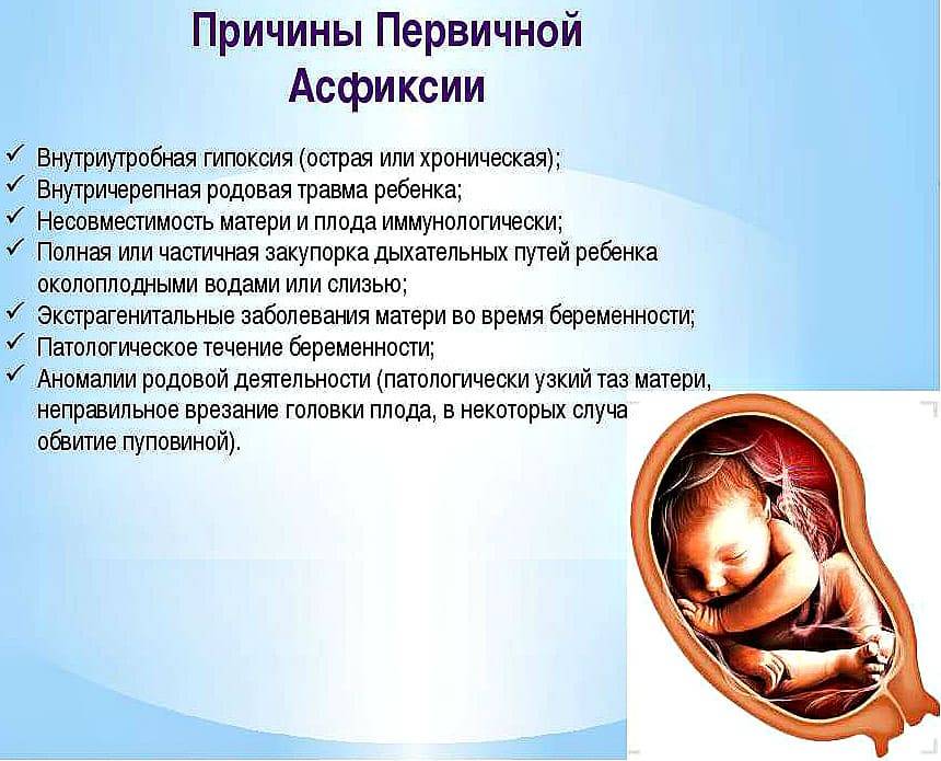 Риски внутриутробной инфекции при беременности