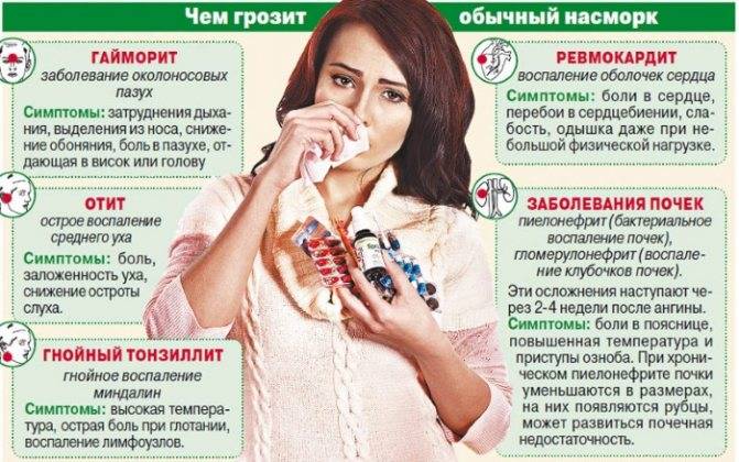 Народные средства от насморка и заложенности носа. рецепты