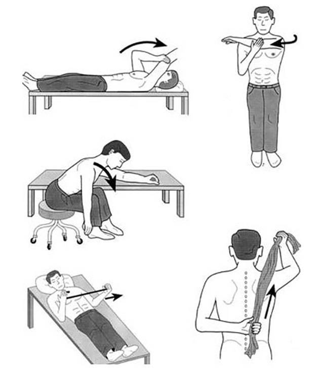 Оказание первой помощи при вывихе плечевого сустава