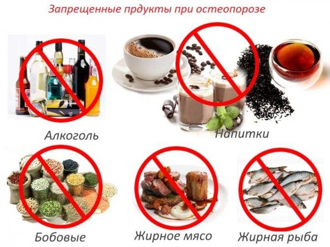 Запрещенные продукты при подагре: список