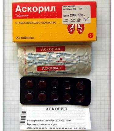 Таблетки от сухого кашля взрослым: список недорогих и эффективных препаратов