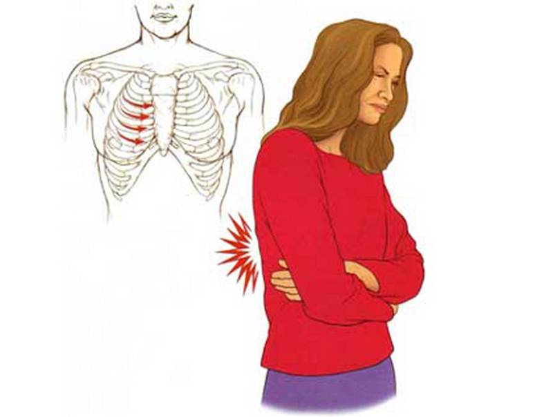 Боль слева под ребрами сзади со спины: причины, сопутствующие симптомы, лечение боли в левом подреберье, отдающей в спину