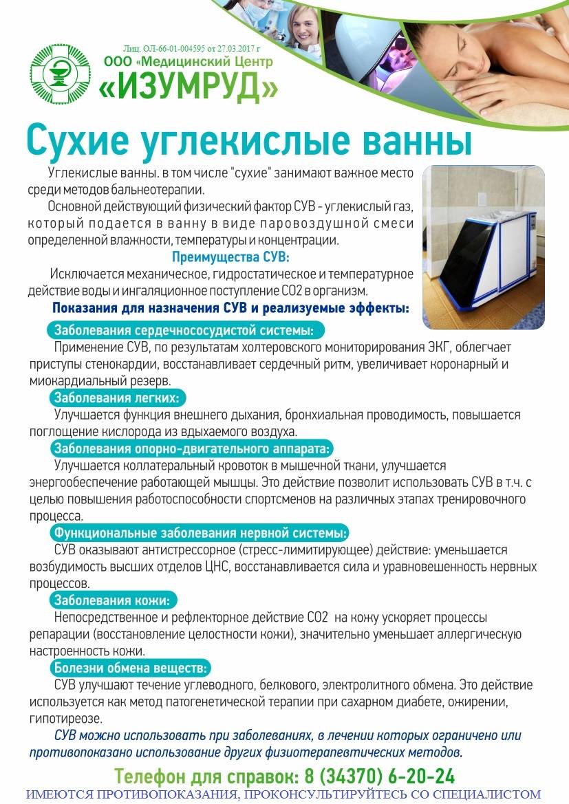 Сухие углекислые ванны: показания и противопоказания / zonavannoi.ru