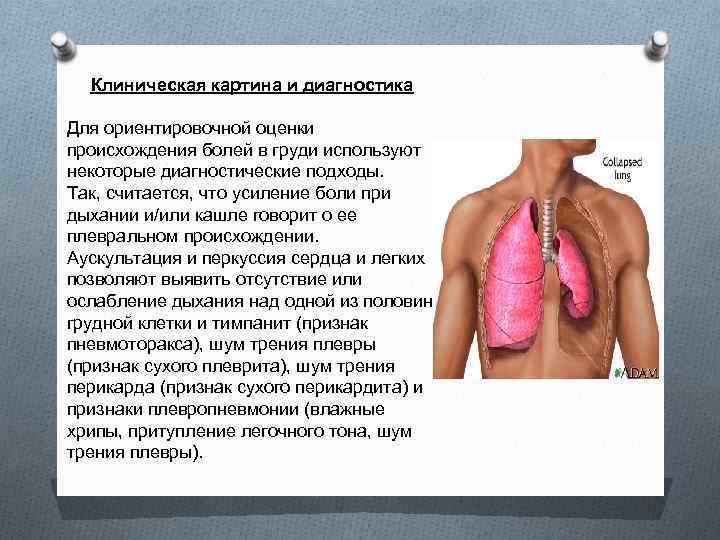 Как лечить кашель и боль в грудной клетке без температуры