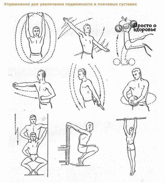 Лфк при остеоартрозе коленного сустава: упражнения и гимнастика - твой суставчик