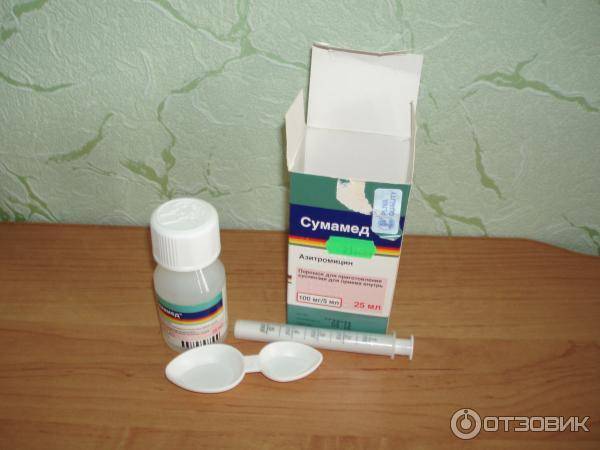 Антибиотики для лечения детского кашля и насморка
