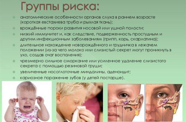 Аденоидит у детей: симптомы и лечение, советы комаровского
