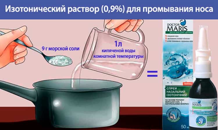 Солевой раствор для промывания носа: как правильно приготовить и промывать в домашних условиях, промывка морской солью, рецепт как сделать