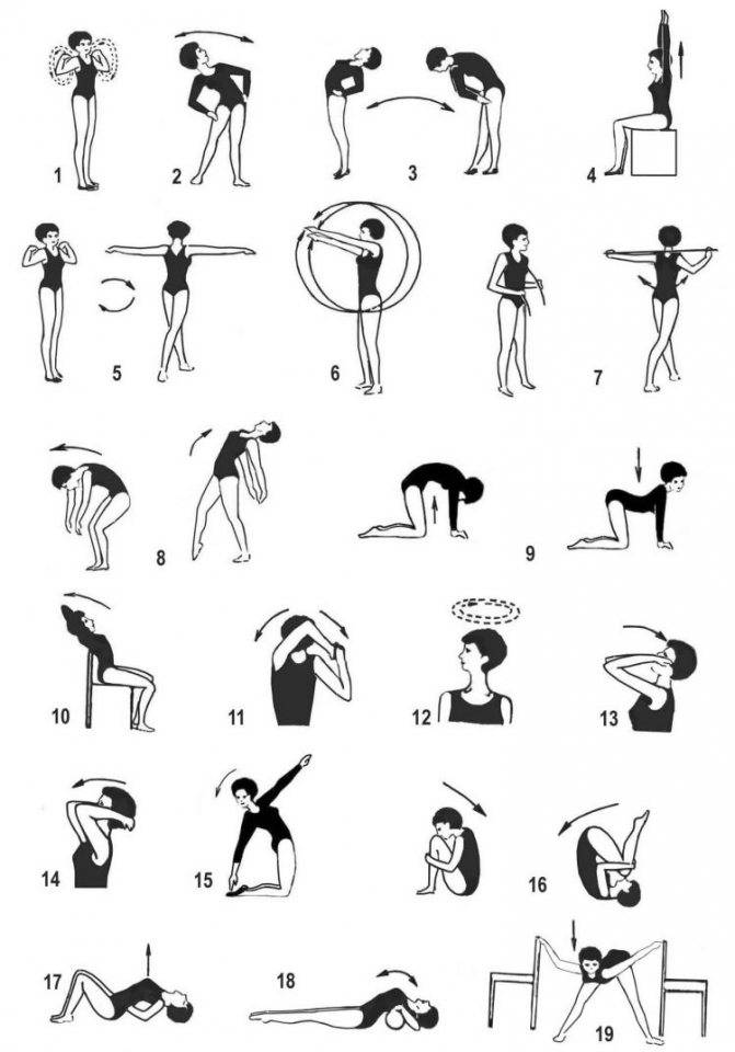 Гимнастика при остеохондрозе, лфк, упражнения для позвоночника