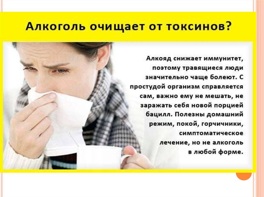 Парацетамол при простуде без температуры - как принимать, можно ли пить при орви, что будет если выпить при насморке, помогает ли при гриппе