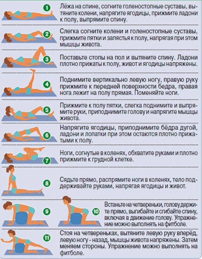 Лфк (лечебная физкультура) при артрозе плечевого сустава: комплекс упражнений, гимнастика, период ремиссии