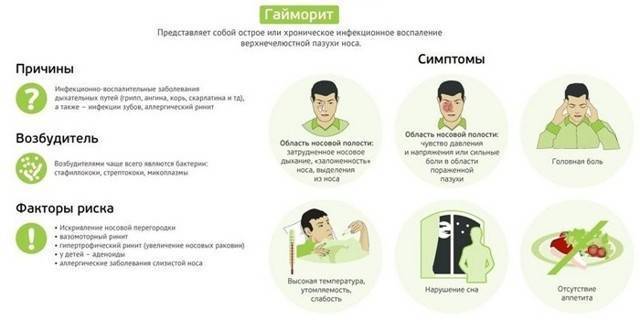 Обезболивающие таблетки не помогают от головной боли. 
таблетки от головной боли. headnothurt.ru