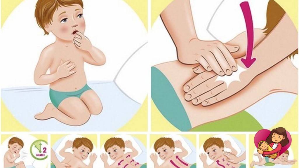 Обструктивный бронхит у ребенка: симптомы и методы лечения
