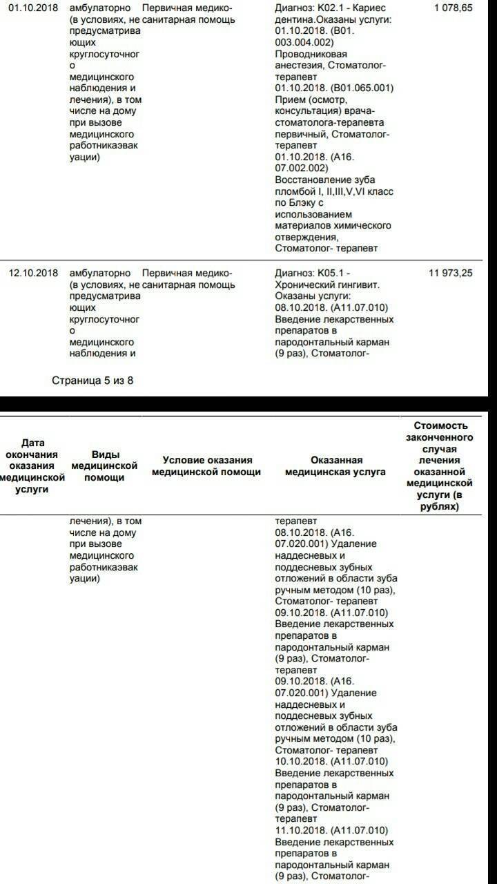 Бронхопневмония - мкб-10 код: гипостатическая застойная у взрослых, неуточненная, врожденная двусторонняя, абсцедирующая