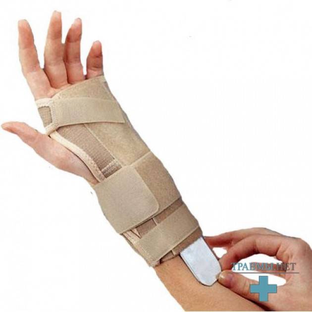 Ортез для лучезапястного сустава кисти руки после перелома