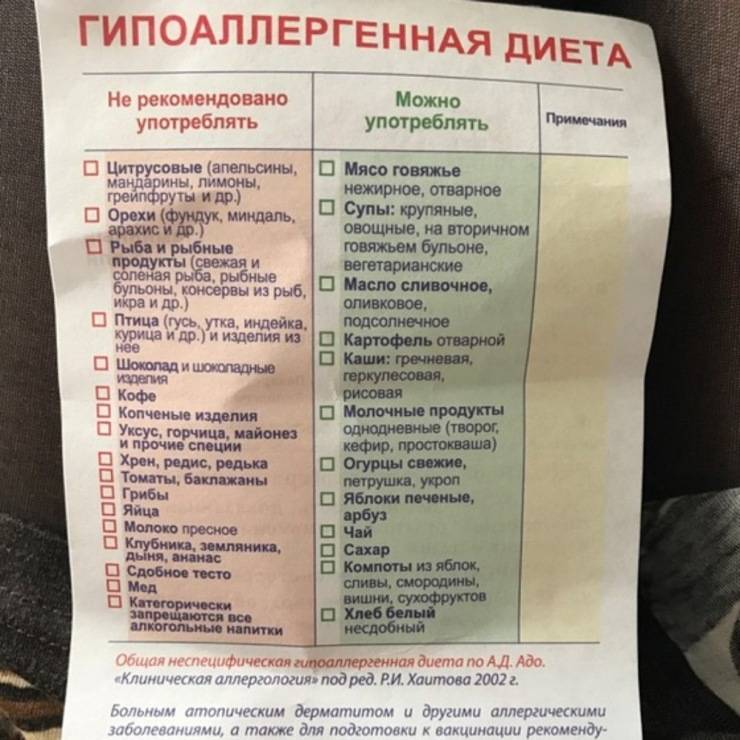 Гипоаллергенная диета для кормящих мам при аллергии у ребенка - medside.ru