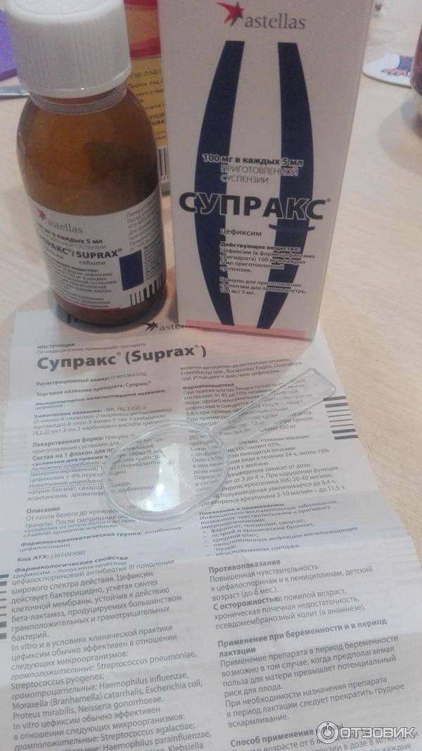 Супракс солютаб: инструкция по применению таблеток взрослым + цена + отзывы + аналоги