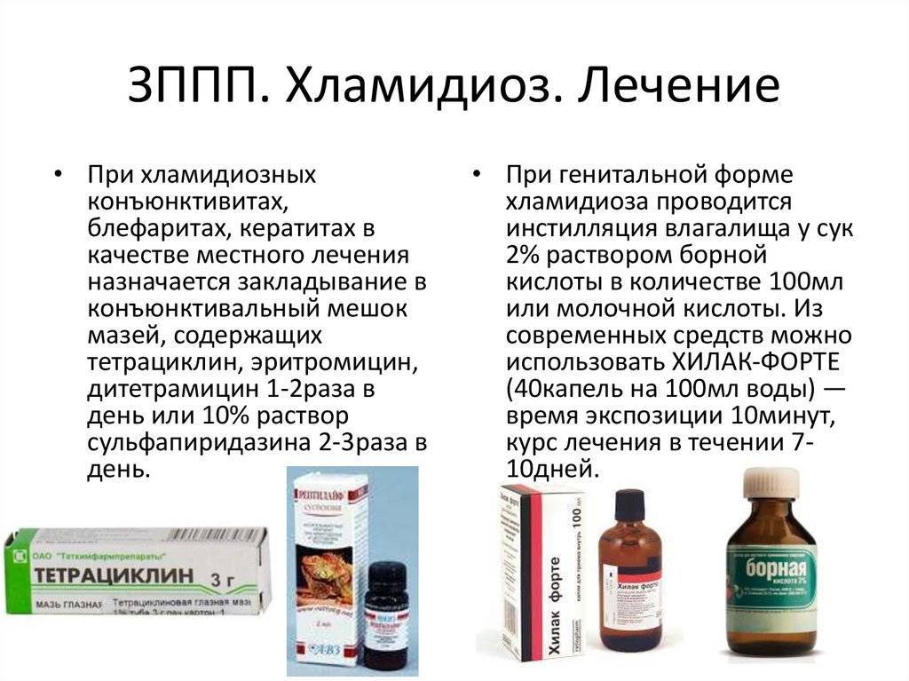Препараты для лечения эндометриоза у женщин - гормональные лекарства