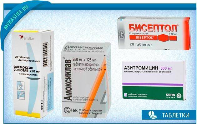 Назначение антибиотиков при бронхите у взрослых и названия в таблетках