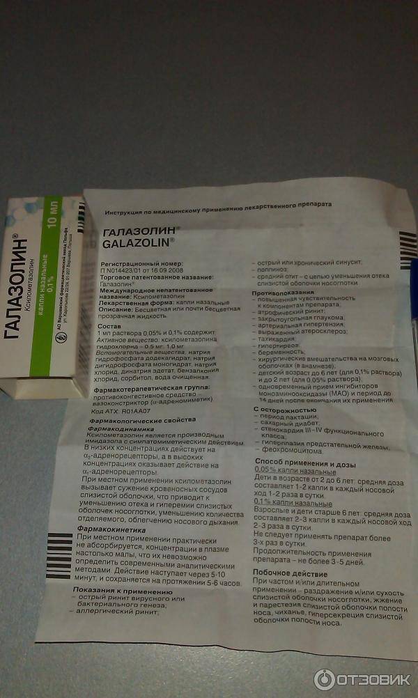 Галазолин (капли в нос): инструкция по применению, аналоги и отзывы, цены в аптеках россии