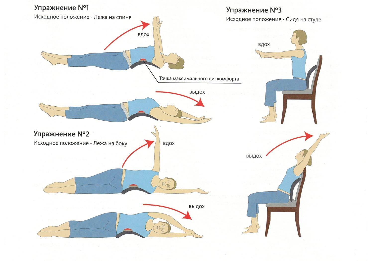 Упражнения при шейном остеохондрозе: правила выполнения лечебной гимнастики для укрепления мышц позвоночника