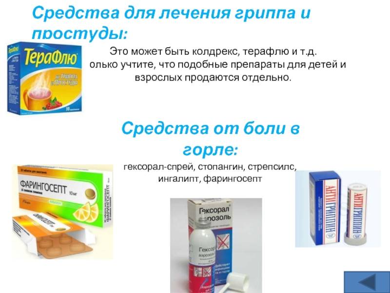Таблетки противовирусные от гриппа ацикловир