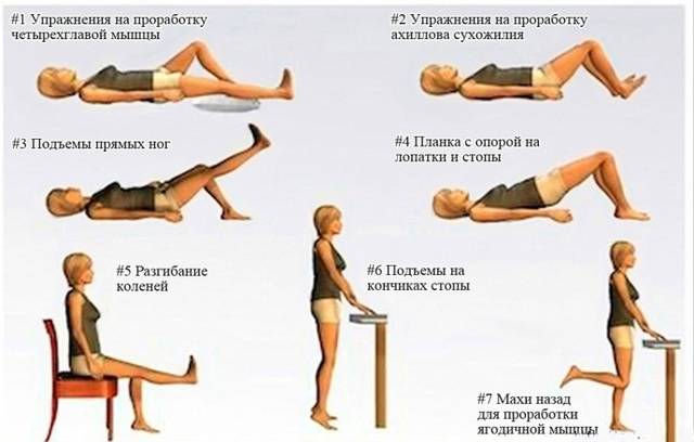 Упражнения при гонартрозе коленного сустава 1, 2 и 3 степени, лечебная гимнастика в домашних условиях