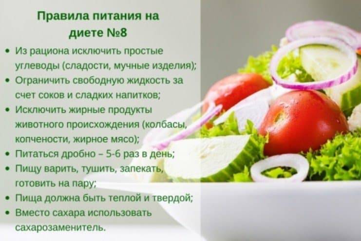 Диета 8 при ожирении - меню на неделю - allslim.ru