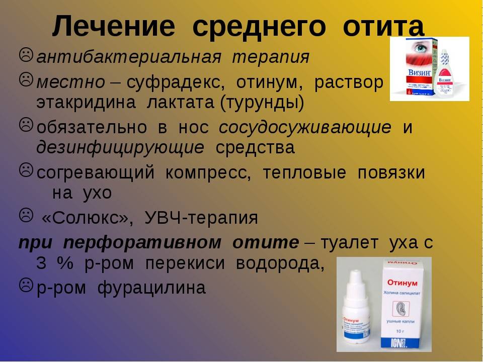 Трахеит | симптомы | диагностика | лечение - docdoc.ru