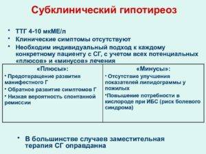 Субклинический гипотиреоз у детей: симптомы и лечение - sammedic.ru