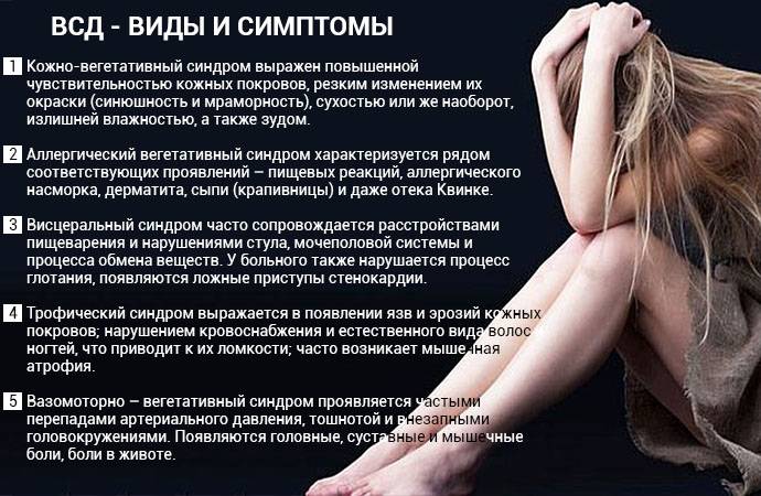 Вегетососудистая дистония (всд) симптомы и методы лечение у мужчин и женщин в москве