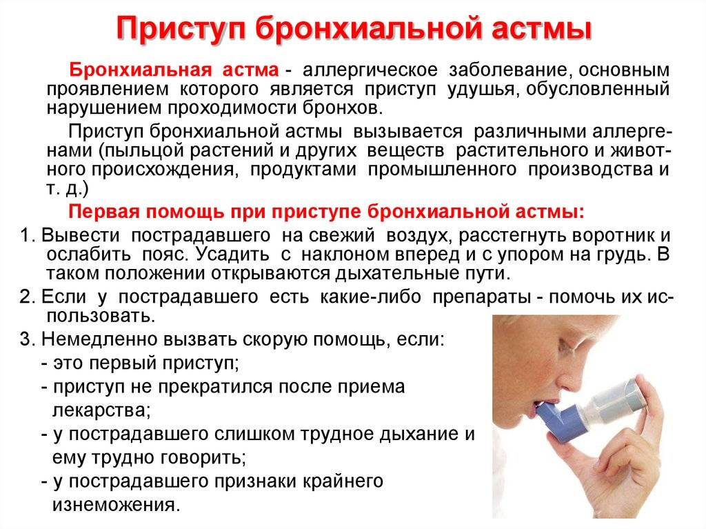Бронхиальная астма у детей: причины, симптомы и первые признаки, диагностика, лечение, профилактика