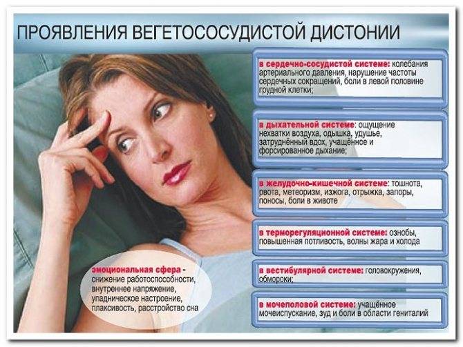 Вегетососудистая дистония (всд) у женщин: симптомы, причины и лечение