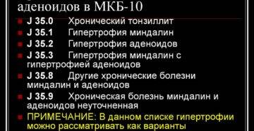 Острый аденоидит код по мкб 10 - iealmed-klinika.ru