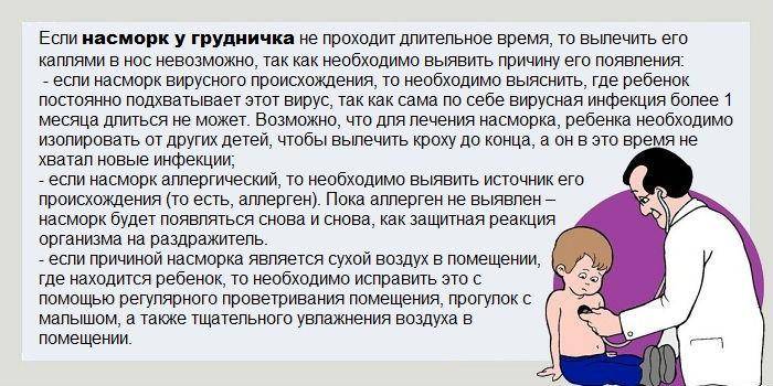 Что делать, если у ребёнка долго не проходят сопли pulmono.ru
что делать, если у ребёнка долго не проходят сопли