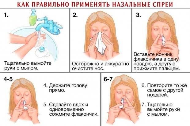 Мирамистин от насморка: можно ли пшикать в нос и как правильно использовать