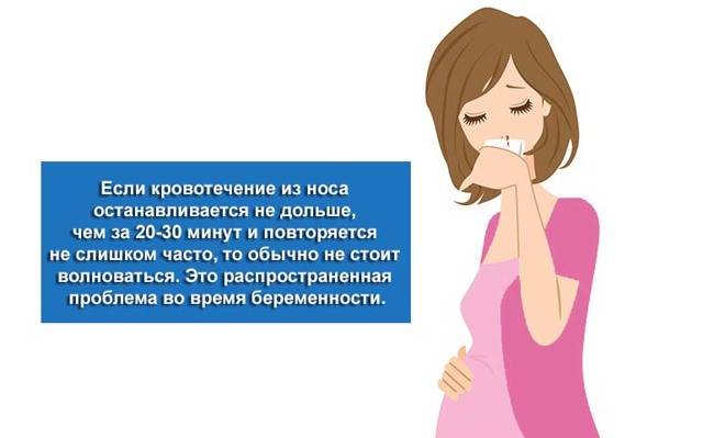 Насморк с кровью: почему бывают красные сопли у взрослых, причины выделений из носа у детей, у женщин при беременности, что делать