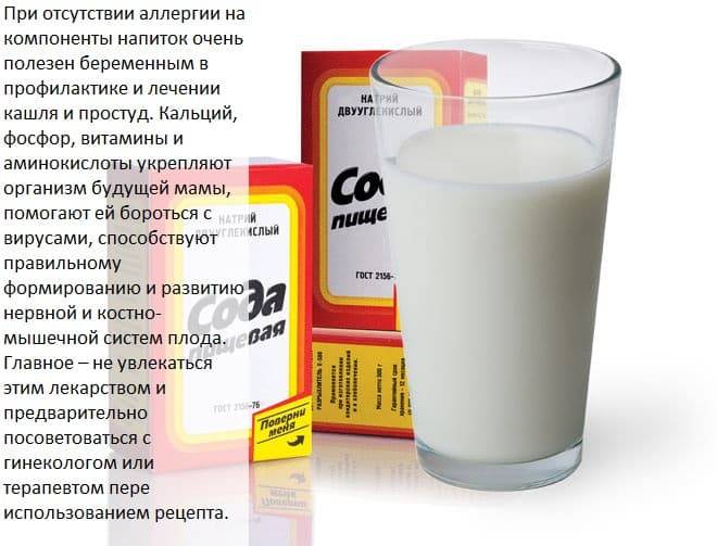 Молоко с содой от кашля – применение, рецепты