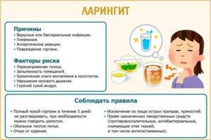 Влажный кашель у ребенка: чем и как лечить сильный мокрый кашель у детей / mama66.ru