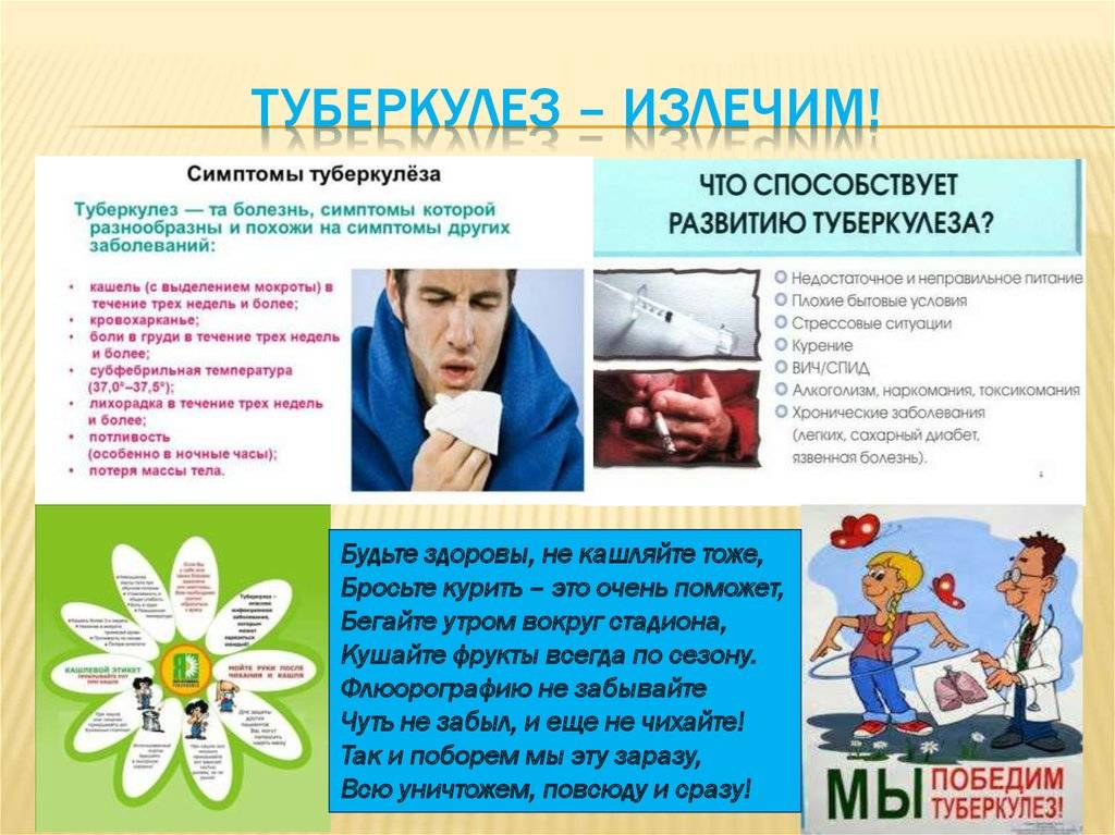 Туберкулез у детей: симптомы, диагностика, лечение и профилактика / mama66.ru