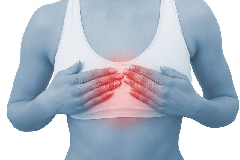 Боль в грудине посередине при вдохе без кашля у взрослого причины и лечение
