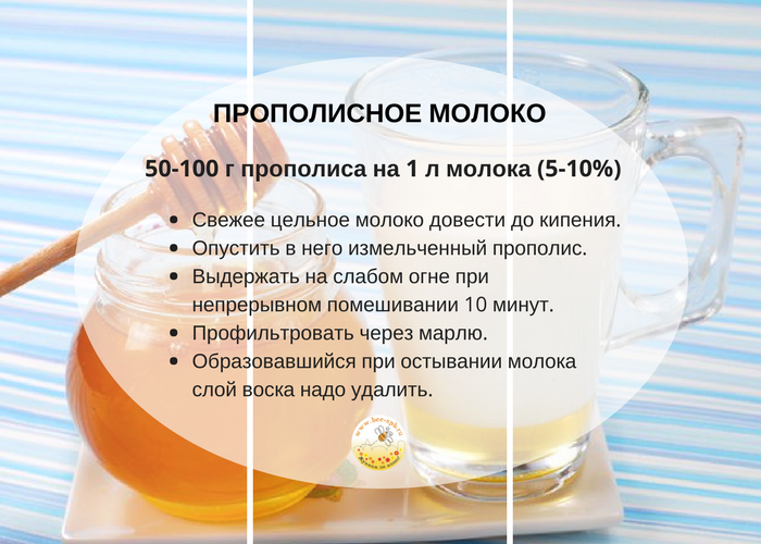 Молоко с медом: от чего помогает, польза и вред