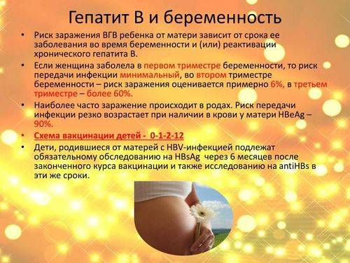 Фарингит при беременности (острый и хронический): лечение, влияние на плод, последствия болезни в 1,2,3 триместре