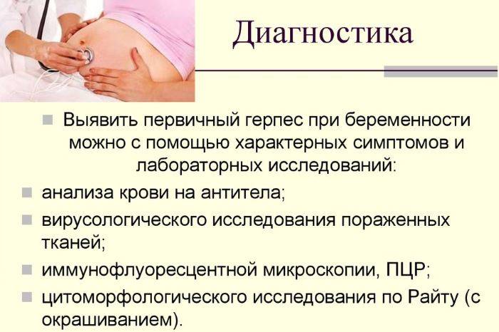 Ангина при беременности: причины, симптомы и опасность