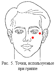 Точечный массаж при насморке: какие акупунктурные точки массировать и как это делать правильно, чтобы восстановить работу носа