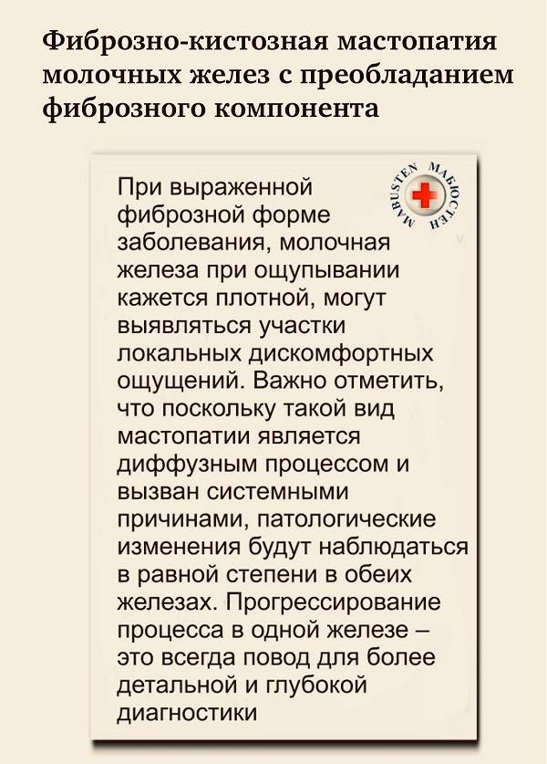 Лечение фиброзно-кистозной мастопатии народными средствами | aptekins.ru