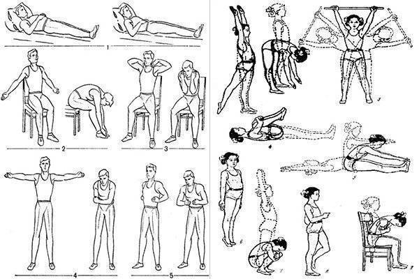 Дыхательная гимнастика при обструктивном бронхите - лечебные упражнения для взрослых